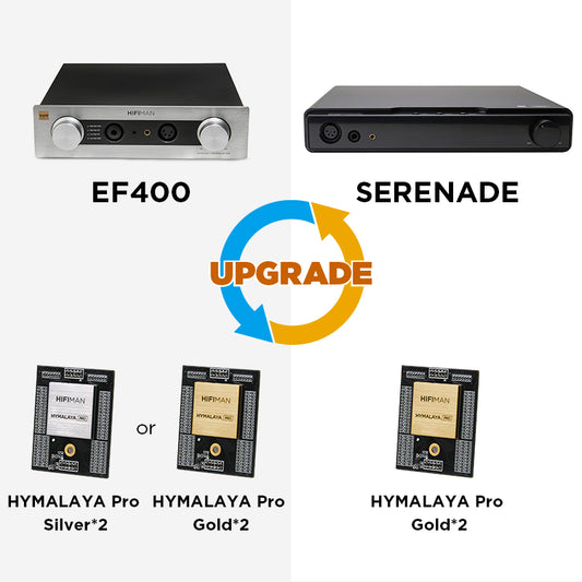 hymalayupgradeprogram